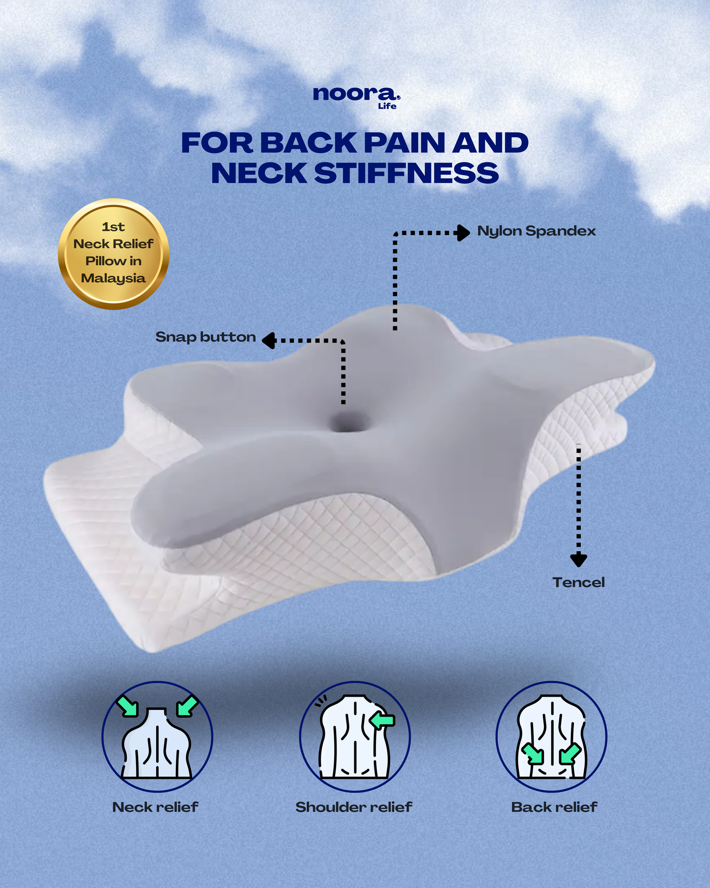 Alignfoam™ Contour Pillow
