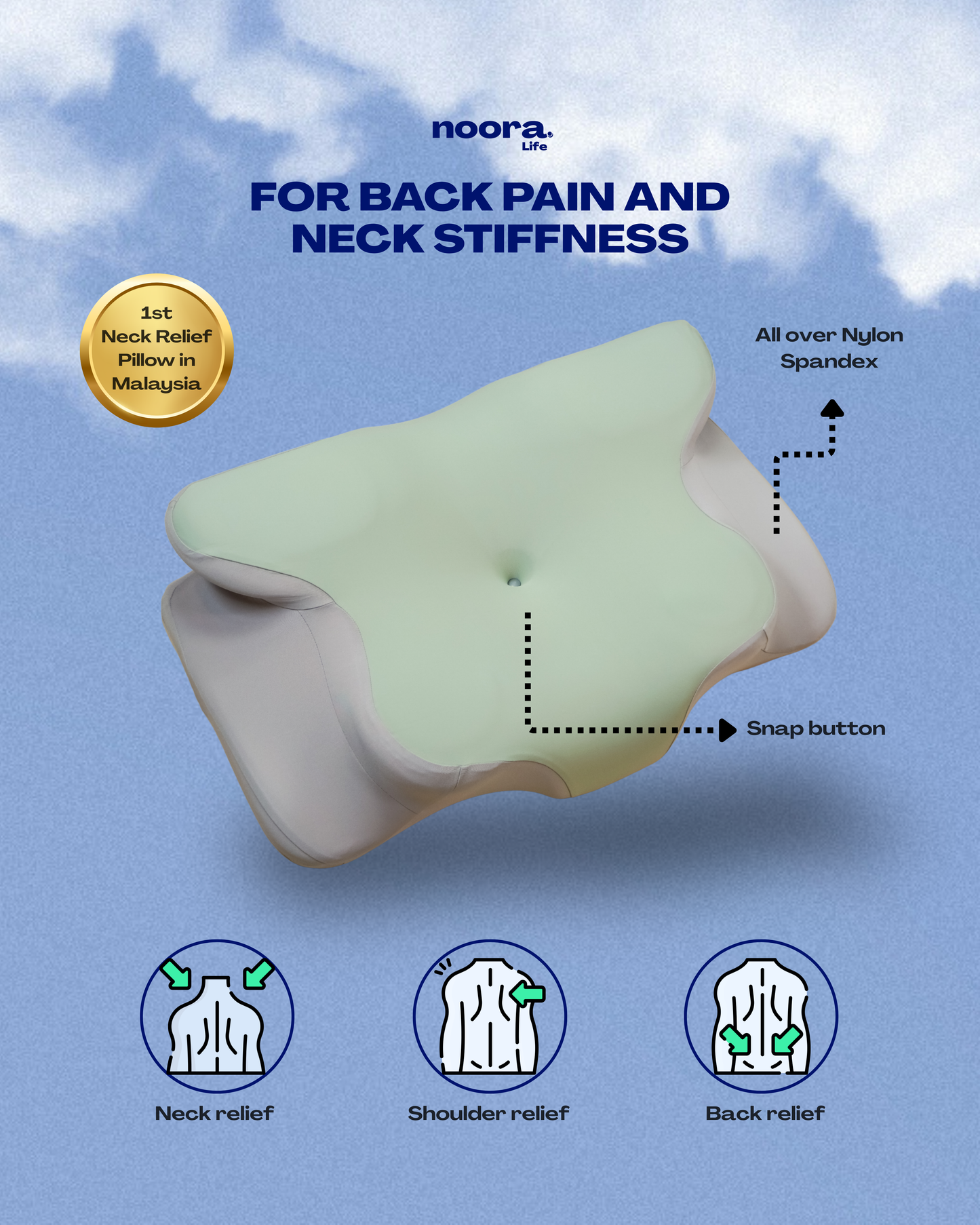 Alignfoam™ Contour Pillow