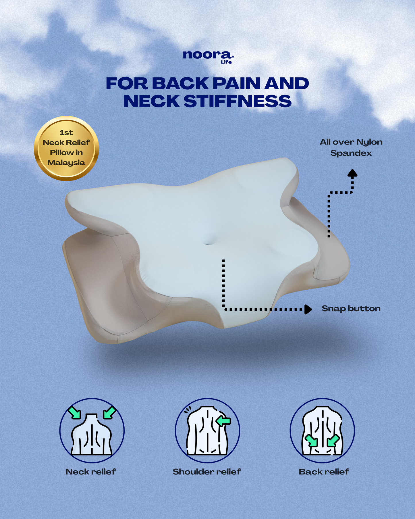Alignfoam™ Contour Pillow
