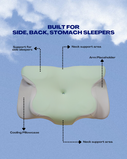 Alignfoam™ Contour Pillow